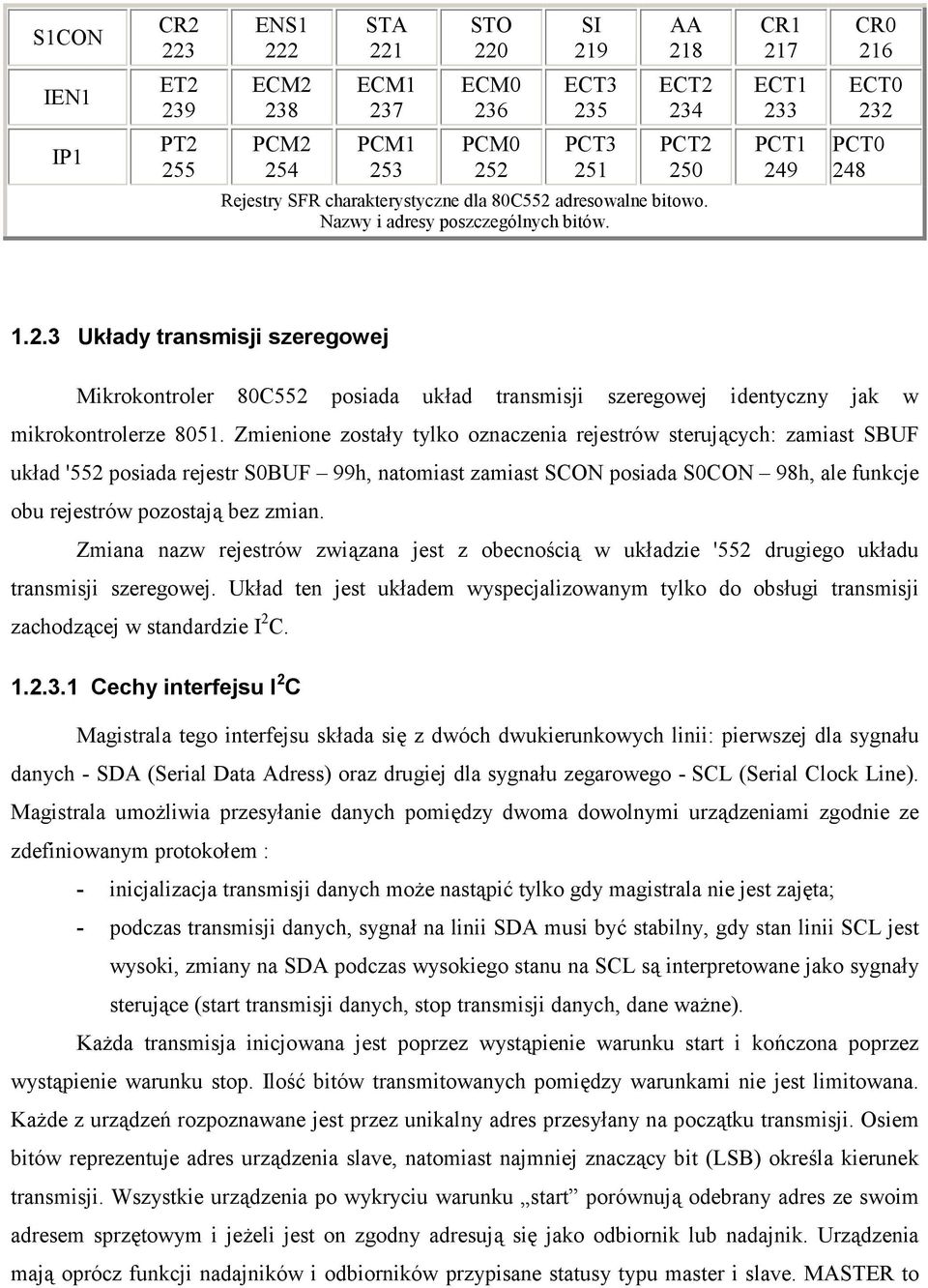 Zmienione zostay tylko oznaczenia rejestrów steruj&cych: zamiast SBUF ukad '552 posiada rejestr S0BUF 99h, natomiast zamiast SCON posiada S0CON 98h, ale funkcje obu rejestrów pozostaj& bez zmian.