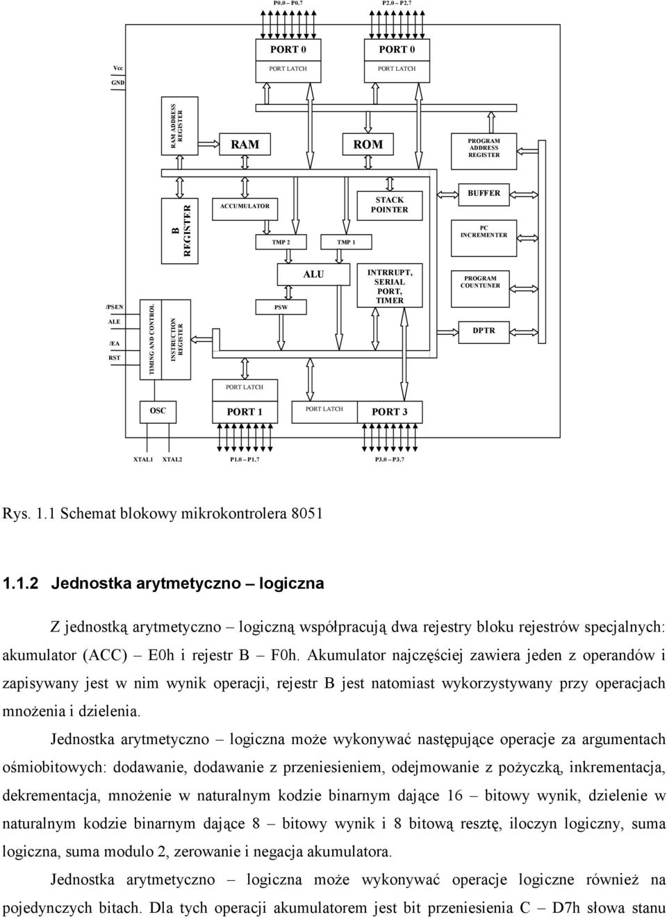 CONTROL INSTRUCTION REGISTER PSW ALU INTRRUPT, SERIAL PORT, TIMER PROGRAM COUNTUNER DPTR PORT LATCH OSC PORT 1 PORT LATCH PORT 3 XTAL1 XTAL2 P1.0 P1.7 P3.0 P3.7 Rys. 1.1 Schemat blokowy mikrokontrolera 8051 1.