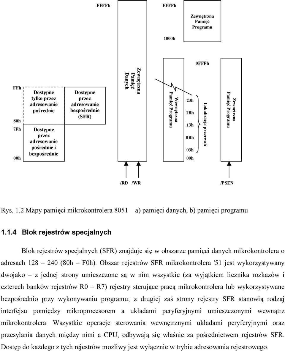 1.4 Blok rejestrów specjalnych Blok rejestrów specjalnych (SFR) znajduje si w obszarze pamici danych mikrokontrolera o adresach 128 240 (80h F0h).