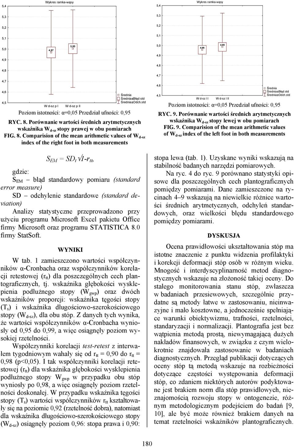 Comparision of the mean arithmetic values of W d-sz index of the right foot in both measurements S EM = SD t 1-r tt, gdzie: S EM błąd standardowy pomiaru (standard error measure) SD odchylenie