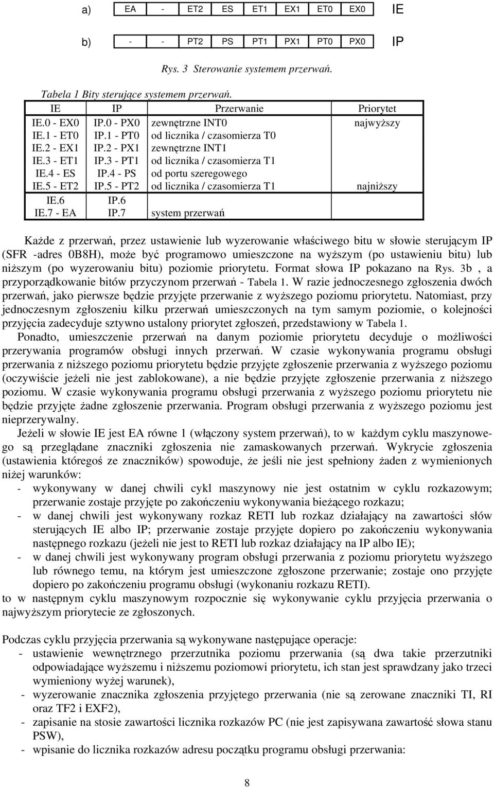 4 - PS od portu szeregowego IE.5 - ET2 IP.5 - PT2 od licznika / czasomierza T1 najniższy IE.6 IP.6 IE.7 - EA IP.