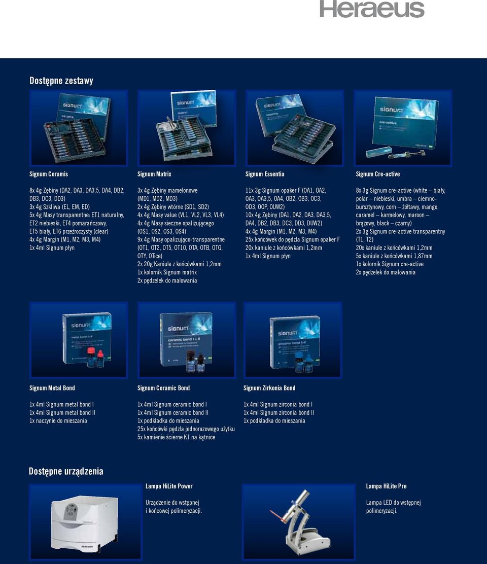 SD2) 4x 4g Masy value (VL1, VL2, VL3, VL4) 4x 4g Masy sieczne opalizującego (OS1, OS2, OS3, OS4) 9x 4g Masy opalizująco-transparentne (OT1, OT2, OT5, OT10, OTA, OTB, OTG, OTY, OTice) 2x 20g Kaniule z