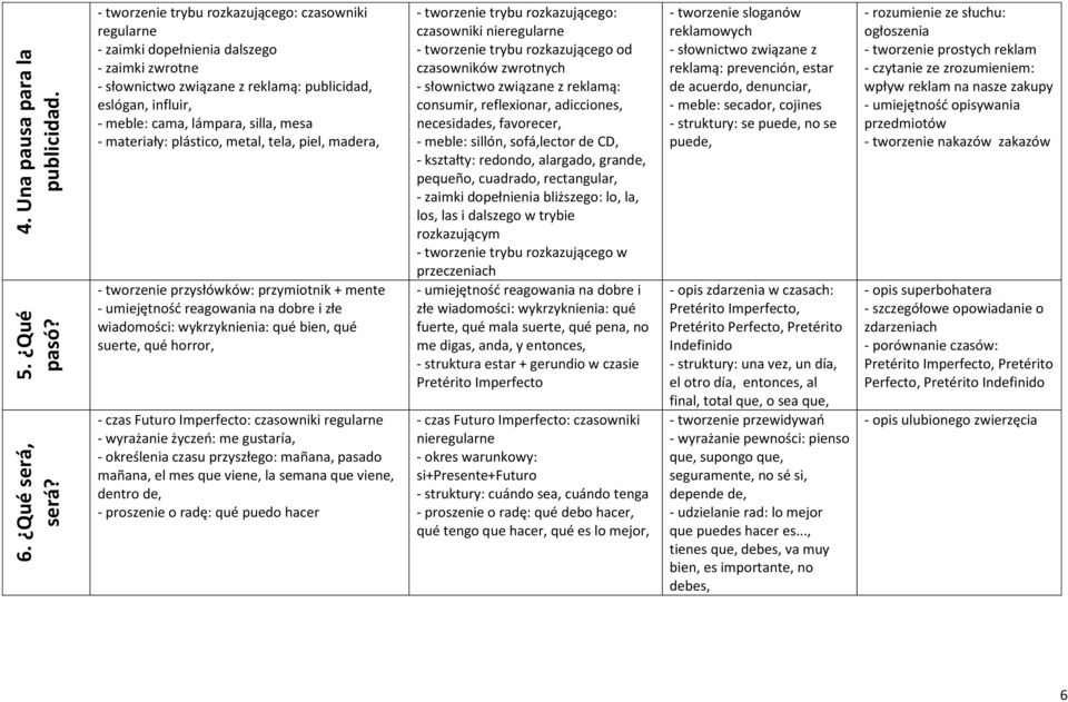 - materiały: plástico, metal, tela, piel, madera, - tworzenie przysłówków: przymiotnik + mente - umiejętność reagowania na dobre i złe wiadomości: wykrzyknienia: qué bien, qué suerte, qué horror, -