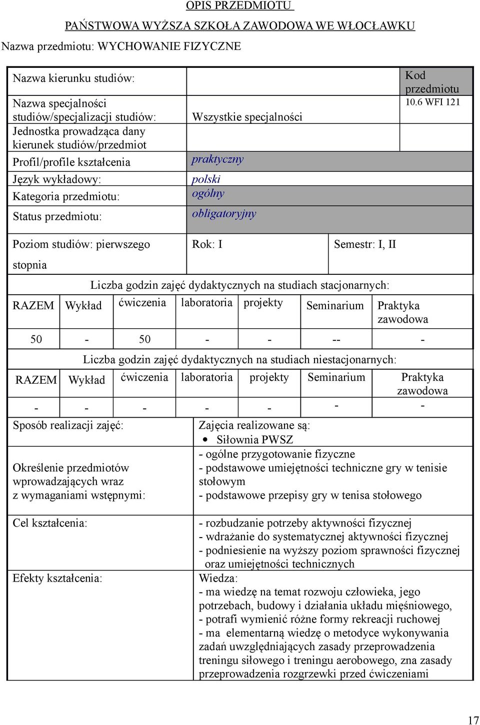 6 WFI 121 Poziom studiów: pierwszego stopnia Rok: I Semestr: I, II Liczba godzin zajęć dydaktycznych na studiach stacjonarnych: RAZEM Wykład ćwiczenia laboratoria projekty Seminarium Praktyka