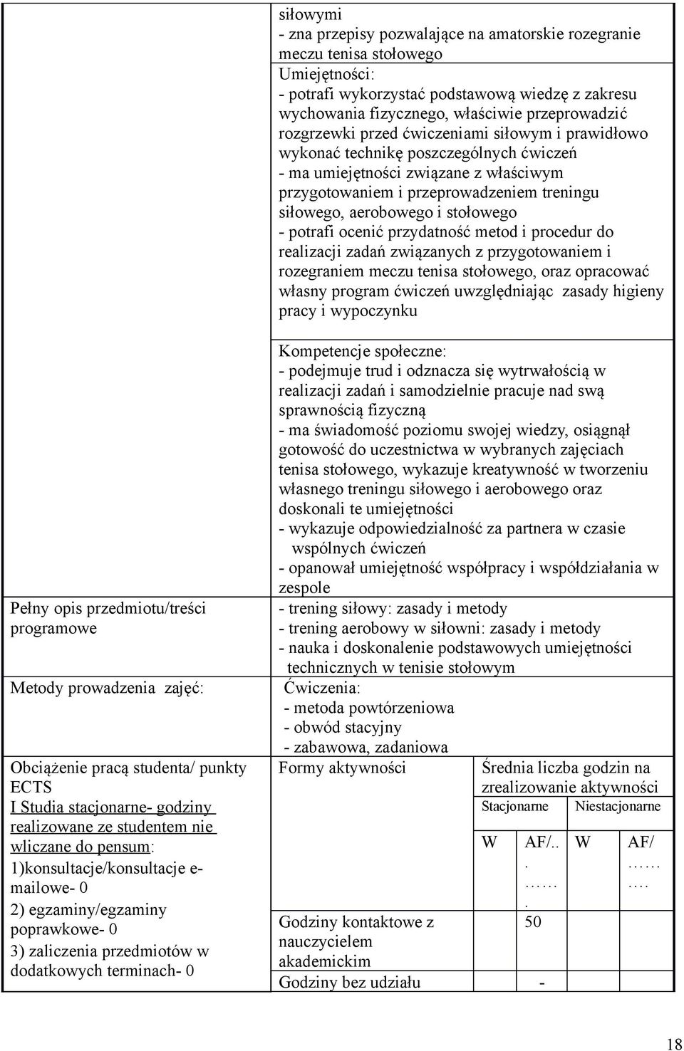 stołowego - potrafi ocenić przydatność metod i procedur do realizacji zadań związanych z przygotowaniem i rozegraniem meczu tenisa stołowego, oraz opracować własny program ćwiczeń uwzględniając