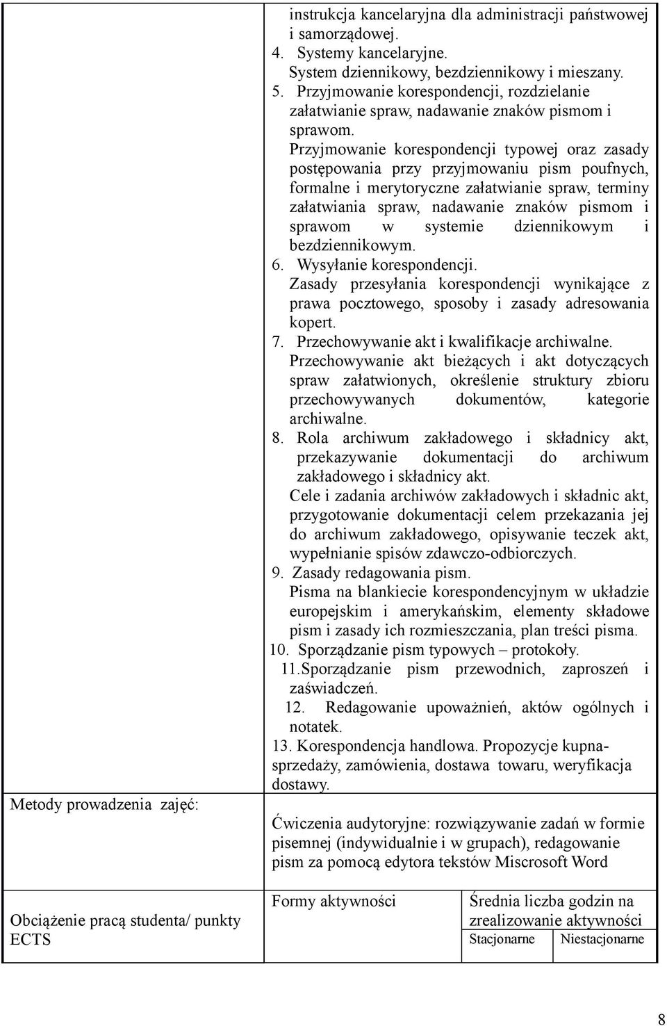 Przyjmowanie korespondencji typowej oraz zasady postępowania przy przyjmowaniu pism poufnych, formalne i merytoryczne załatwianie spraw, terminy załatwiania spraw, nadawanie znaków pismom i sprawom w