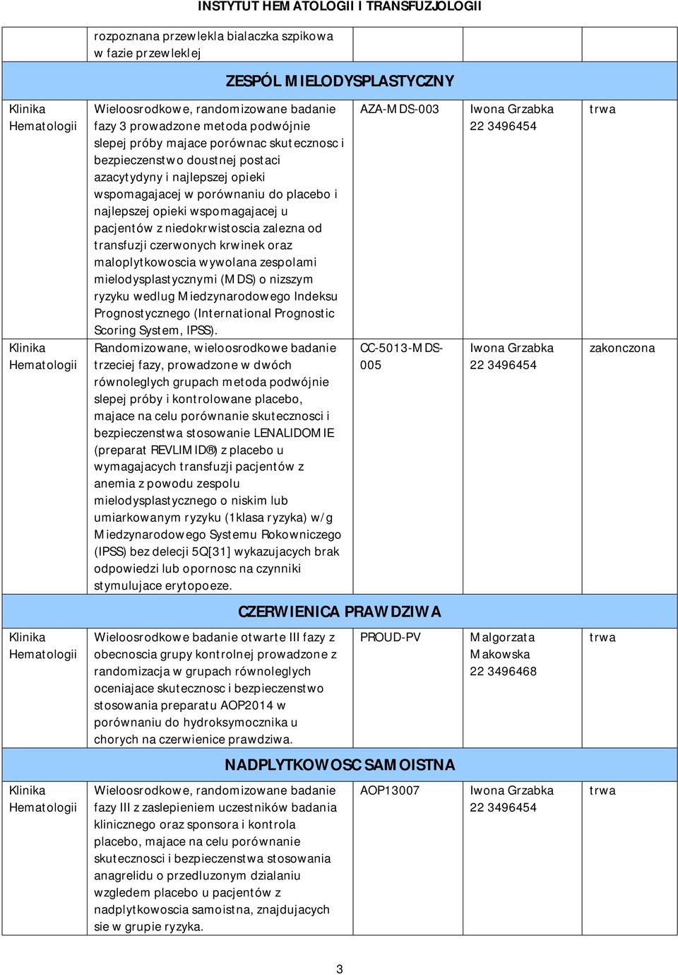 wywolana zespolami mielodysplastycznymi (MDS) o nizszym ryzyku wedlug Miedzynarodowego Indeksu Prognostycznego (International Prognostic Scoring System, IPSS).