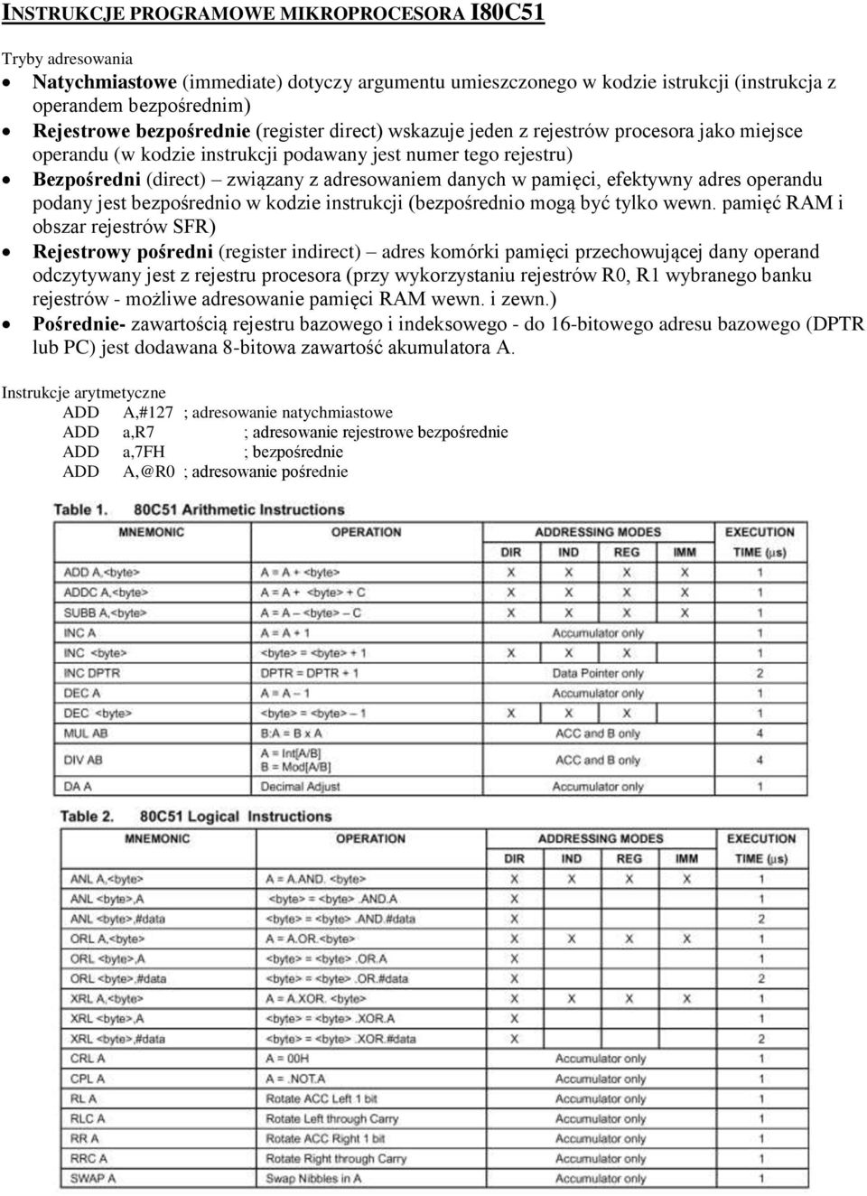 pamięci, efektywny adres operandu podany jest bezpośrednio w kodzie instrukcji (bezpośrednio mogą być tylko wewn.