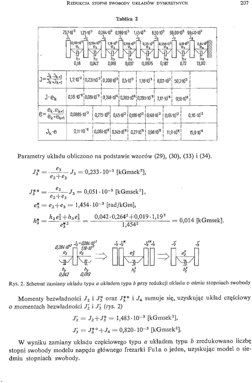 2-0 3 > e= ; 0,0885-0" 3 [ 0,ZI5- Ó 3 0,86-# 0,M8-0" 3 0,fZ4- TCf 3 I 0,6-0' 3 J k -e 0,- ID" 6 0,06-0' 0,27-0 6 j 0,96-0 8,9-0 } 5.