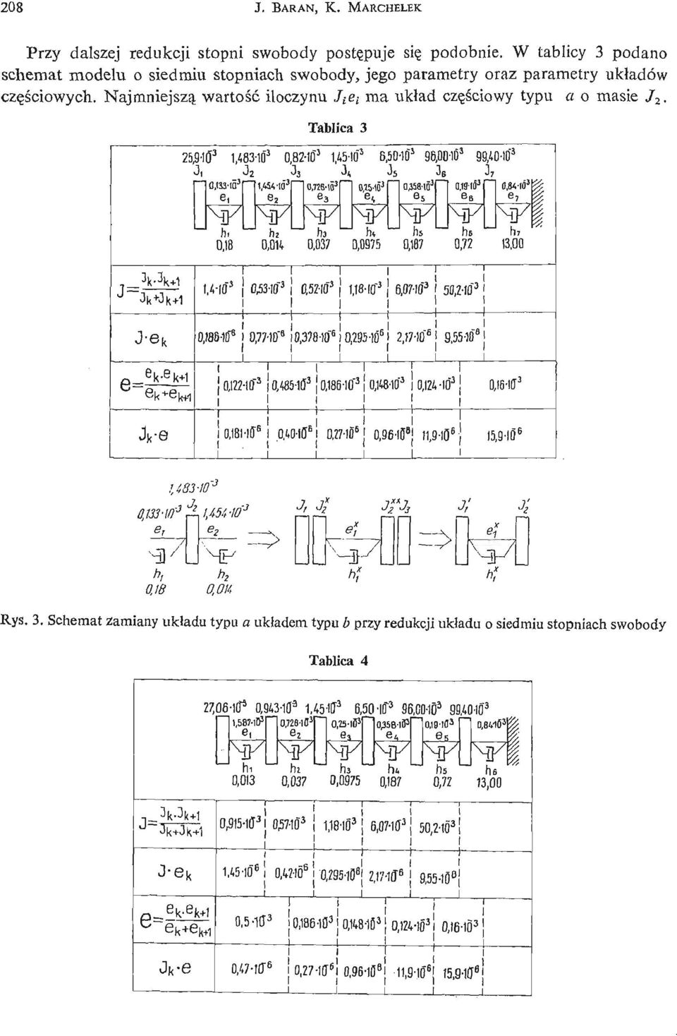 Tablica 3 J ~Jl,+J J- e k 25,9'ilf.483-0 3 0,82- to 5,45# B.50-0 5 96,0D# 99,40# Ji J2 J3 JĄ J5 06 J7 e, Ny A54- W 3 O.7Z6- I0 3 e e 3 2 0,55# Ny hi 0,8 0,04 0,037 0,0975 i U- to' I 0.