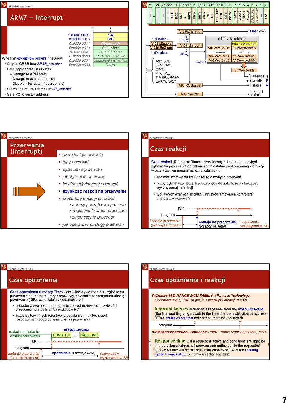 . FIQ, vectored & nonvectored IRQ [2/2] AD (Enable) VICIntEnable VICIntEnClear (Disable) BOD I2C Adx, BOD I2Cx, SPx EINTx RTC, PLL TIMERx, PWMx UARTx, WDT AD EINT3 EINT2 EINT VICFIQStatus