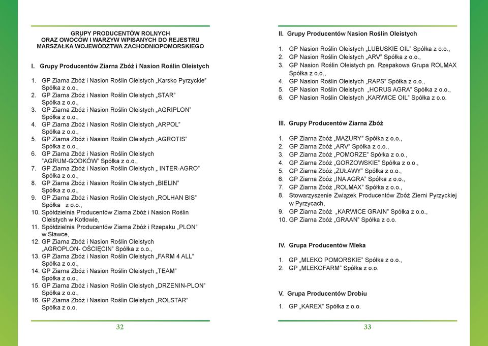 GP Ziarna Zbóż i Nasion Roślin Oleistych ARPOL 5. GP Ziarna Zbóż i Nasion Roślin Oleistych AGROTIS 6. GP Ziarna Zbóż i Nasion Roślin Oleistych AGRUM-GODKÓW 7.