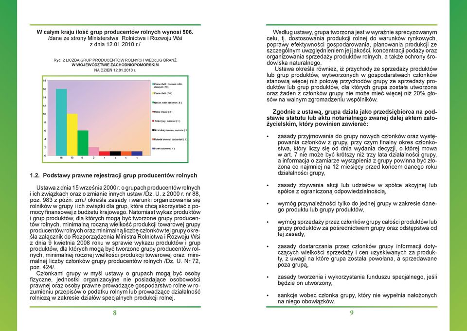 dostosowania produkcji rolnej do warunków rynkowych, poprawy efektywności gospodarowania, planowania produkcji ze szczególnym uwzględnieniem jej jakości, koncentracji podaży oraz organizowania