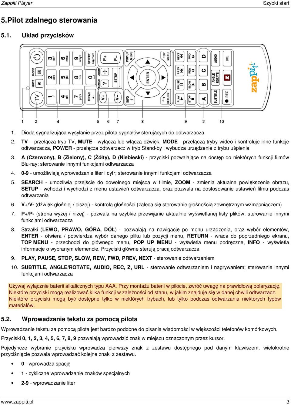 uśpienia 3. A (Czerwony), B (Zielony), C (Żółty), D (Niebieski) - przyciski pozwalające na dostęp do niektórych funkcji filmów Blu-ray; sterowanie innymi funkcjami odtwarzacza 4.