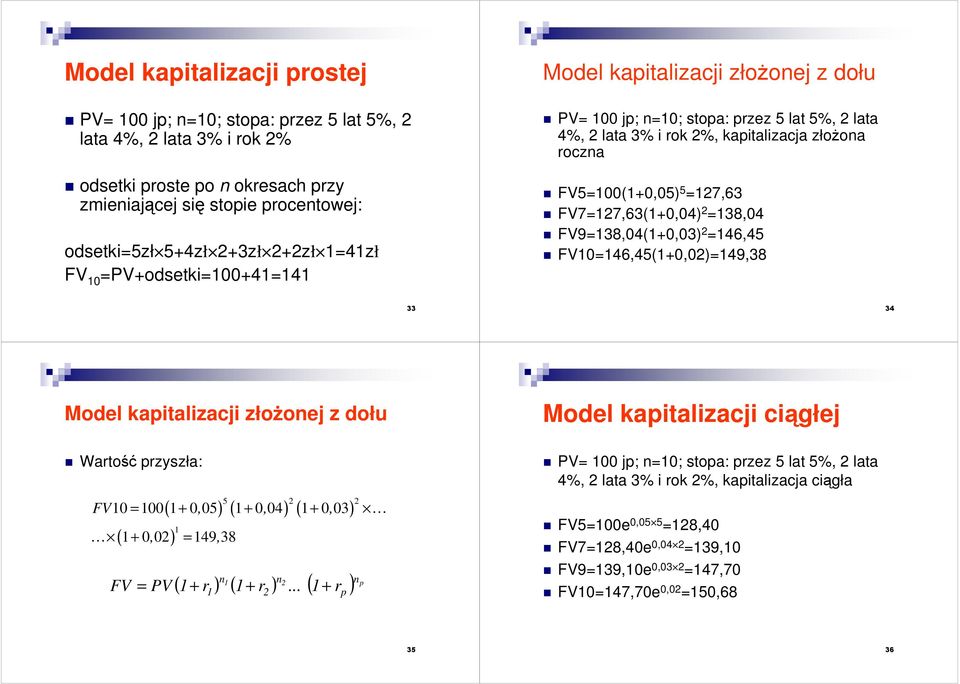 38,04 938,04(+03) 46,45 046,45(+0)49,38 33 34 Model kapitalizacji złoŝoej z dołu Watość pzyszła: ( ) ( ) ( ) ( ) 5 0 00 + 05 + 04 + 03 + 0 49, 38 ( ) ( ) ( ) + +.