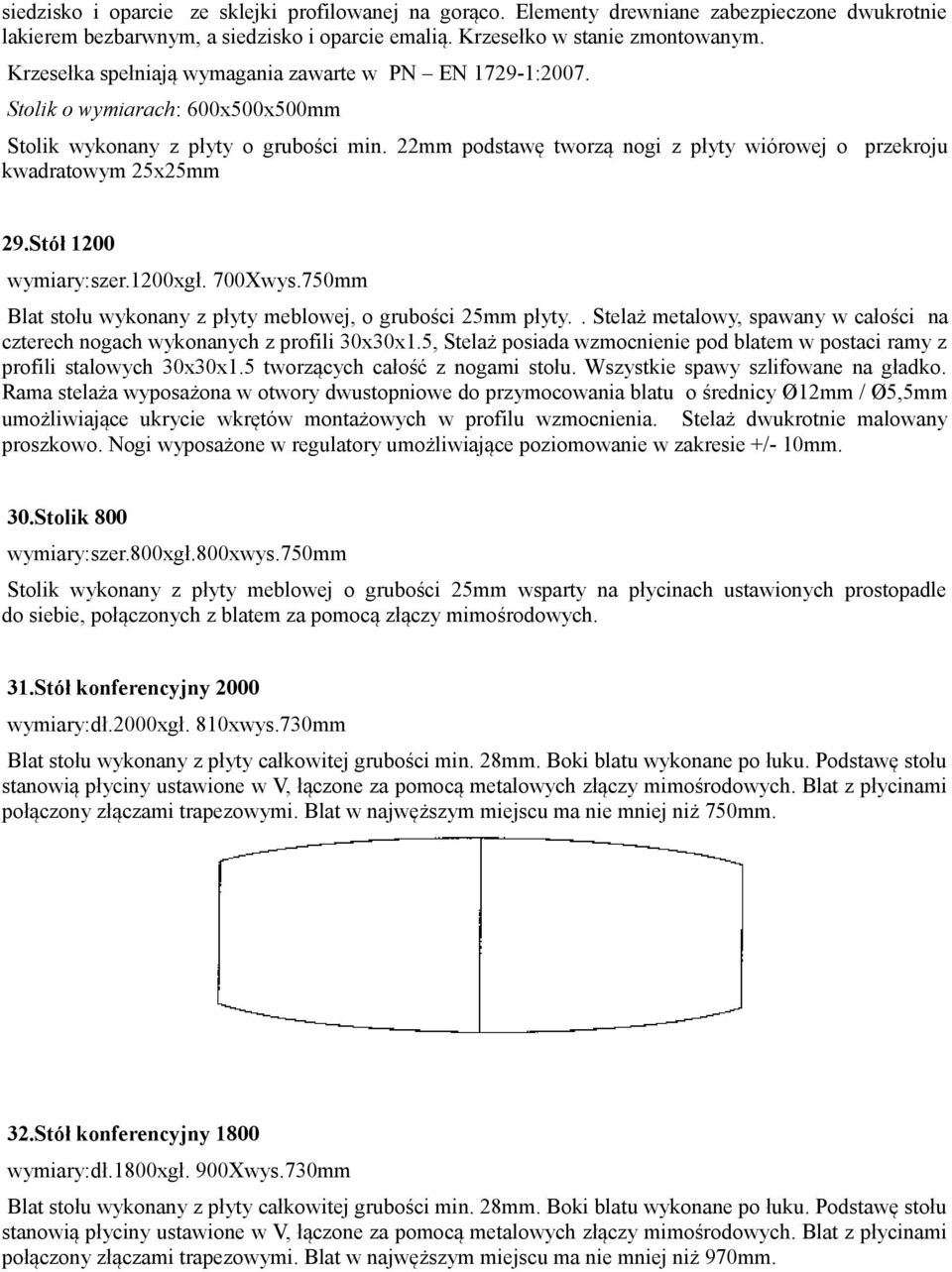 22mm podstawę tworzą nogi z płyty wiórowej o przekroju kwadratowym 25x25mm 29.Stół 1200 wymiary:szer.1200xgł. 700Xwys.750mm Blat stołu wykonany z płyty meblowej, o grubości 25mm płyty.