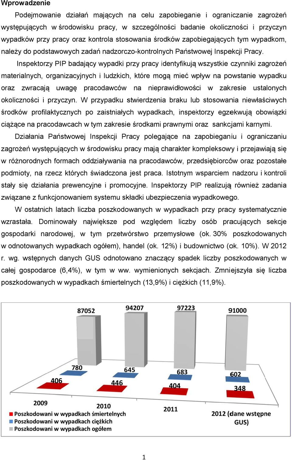 Inspektorzy PIP badający wypadki przy pracy identyfikują wszystkie czynniki zagrożeń materialnych, organizacyjnych i ludzkich, które mogą mieć wpływ na powstanie wypadku oraz zwracają uwagę