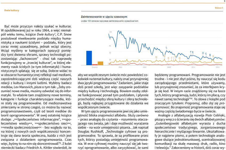 Wciąż myślimy w kategoriach opozycji pomiędzy tymi dwiema sferami, sprawy technologii pozostawiając fachowcom - choć tak naprawdę funkcjonujemy w trzeciej kulturze, w której elementy nauk ścisłych (w