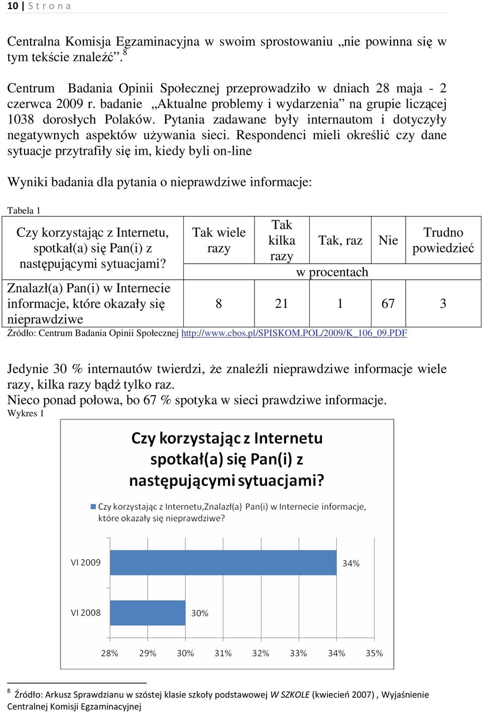 Respondenci mieli określić czy dane sytuacje przytrafiły się im, kiedy byli on-line Wyniki badania dla pytania o nieprawdziwe informacje: Tabela 1 Czy korzystając z Internetu, spotkał(a) się Pan(i) z