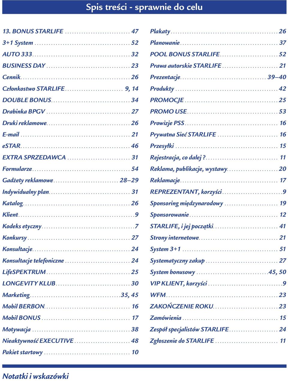 24 LifeSPEKTRUM. 25 LONGEVITY KLUB. 30 Marketing. 35, 45 Mobil BERBON..................................... 16 Mobil BONUS. 17 Motywacja. 38 Nieaktywność EXECUTIVE. 48 Pakiet startowy. 10 Plakaty.