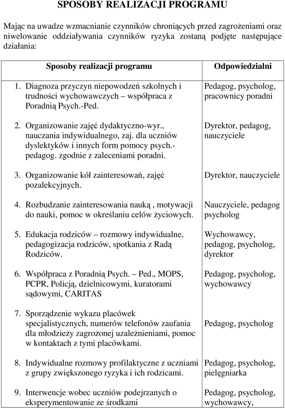 dla uczniów dyslektyków i innych form pomocy psych.-. zgodnie z zaleceniami poradni. 3. Organizowanie kół zainteresowań, zajęć pozalekcyjnych. 4.