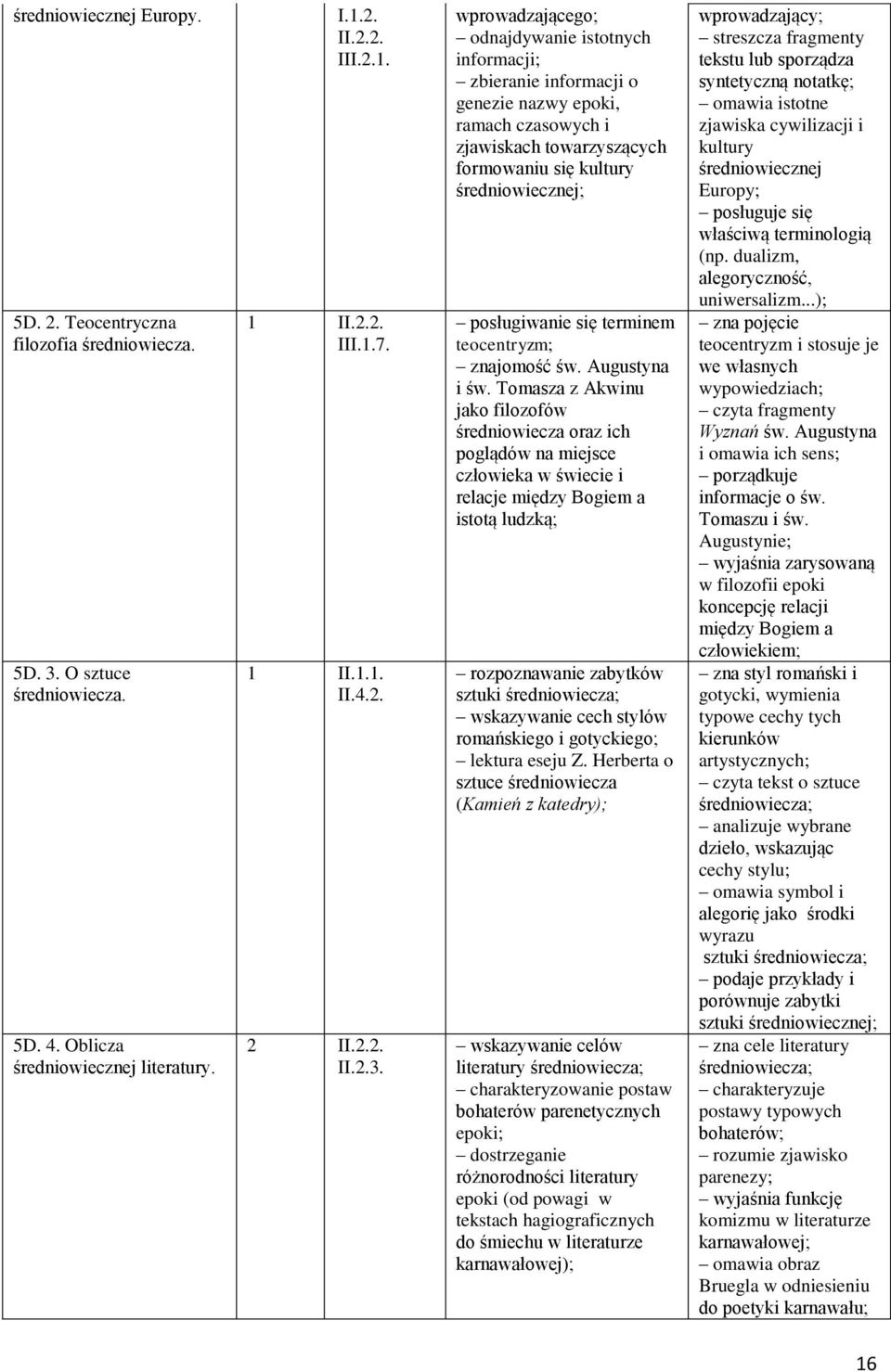 wprowadzającego; odnajdywanie istotnych informacji; zbieranie informacji o genezie nazwy epoki, ramach czasowych i zjawiskach towarzyszących formowaniu się kultury średniowiecznej; posługiwanie się