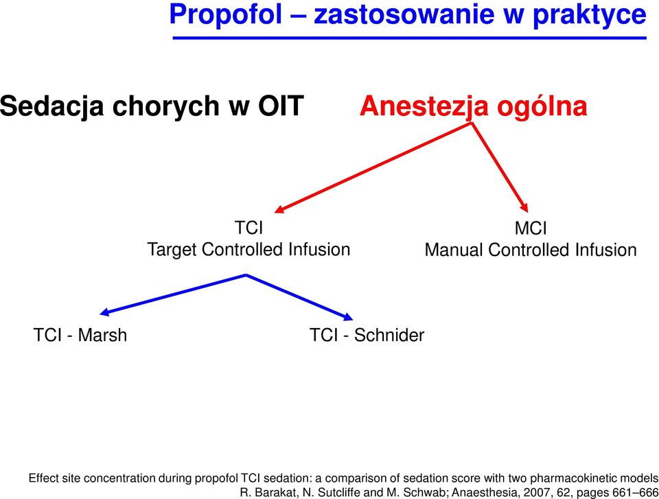 site concentration during propofol TCI sedation: a comparison of sedation score with two