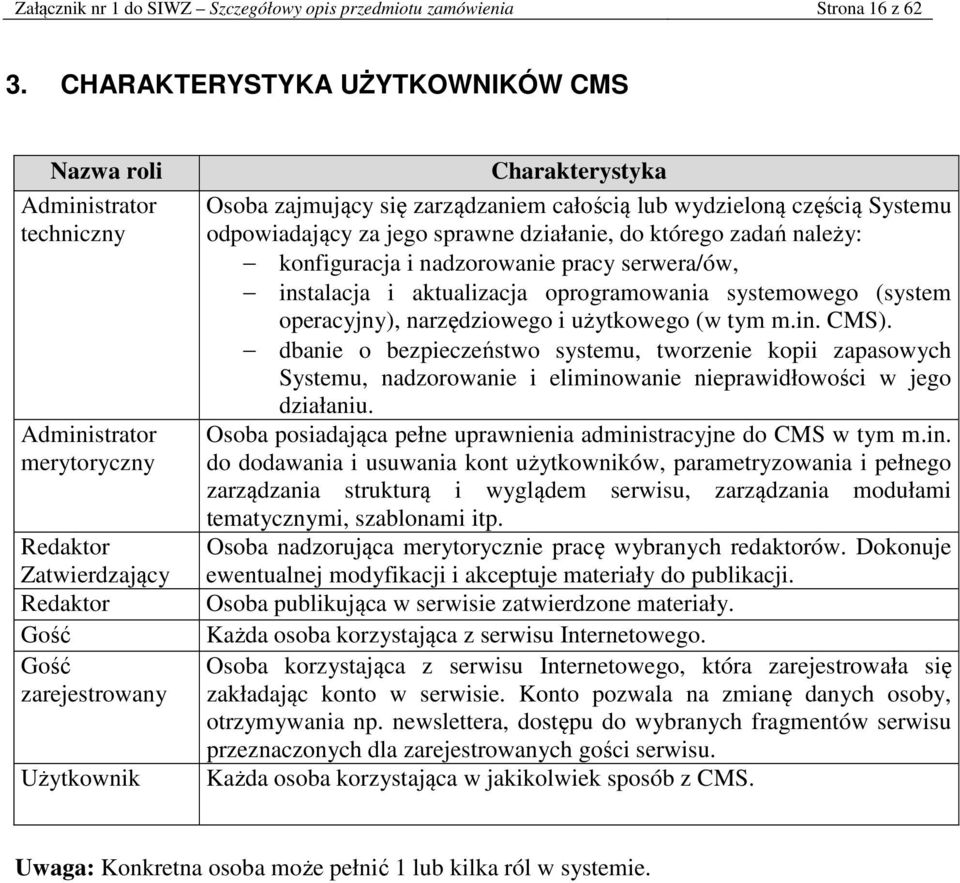 się zarządzaniem całością lub wydzieloną częścią Systemu odpowiadający za jego sprawne działanie, do którego zadań należy: konfiguracja i nadzorowanie pracy serwera/ów, instalacja i aktualizacja