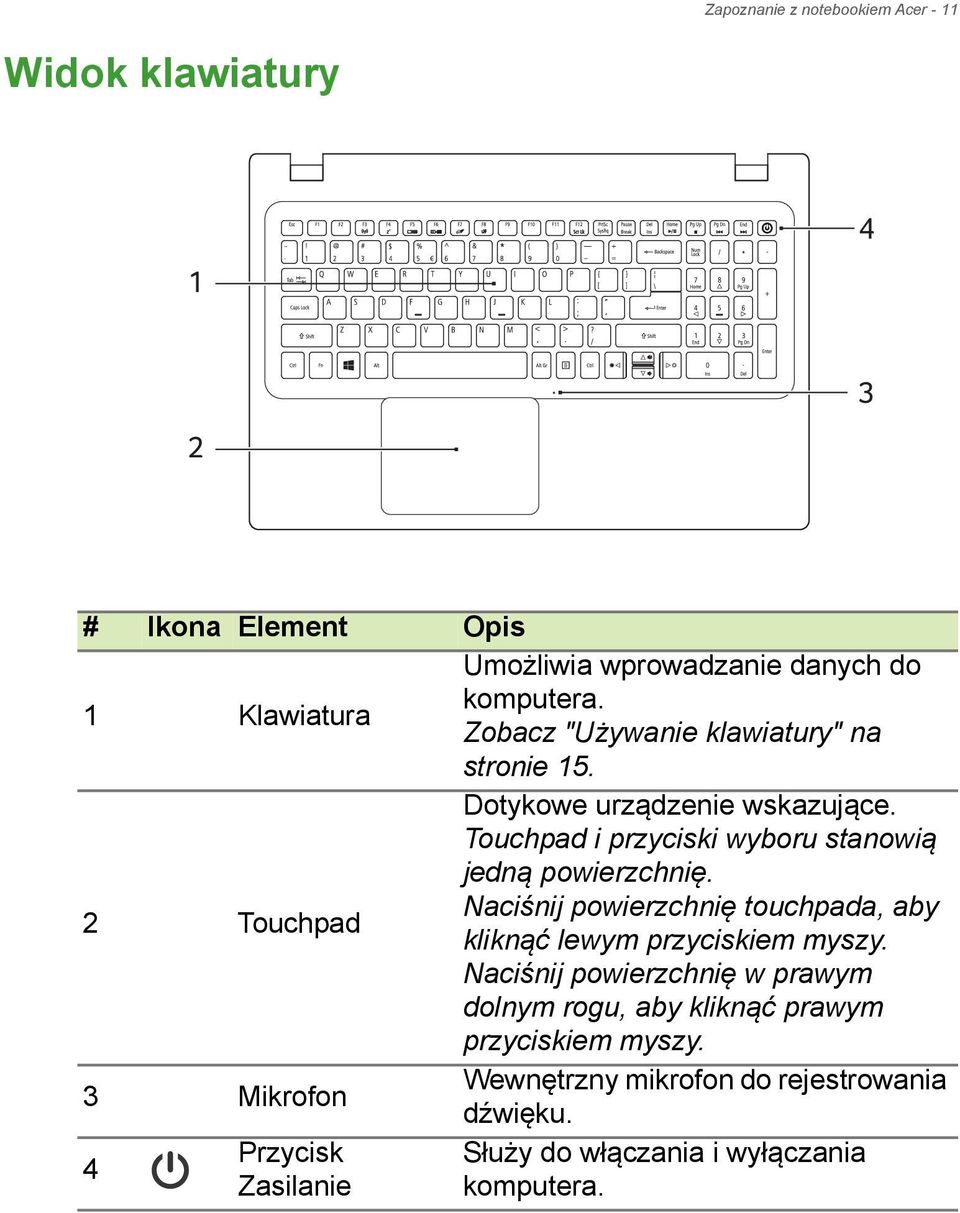 Touchpad i przyciski wyboru stanowią jedną powierzchnię. Naciśnij powierzchnię touchpada, aby kliknąć lewym przyciskiem myszy.