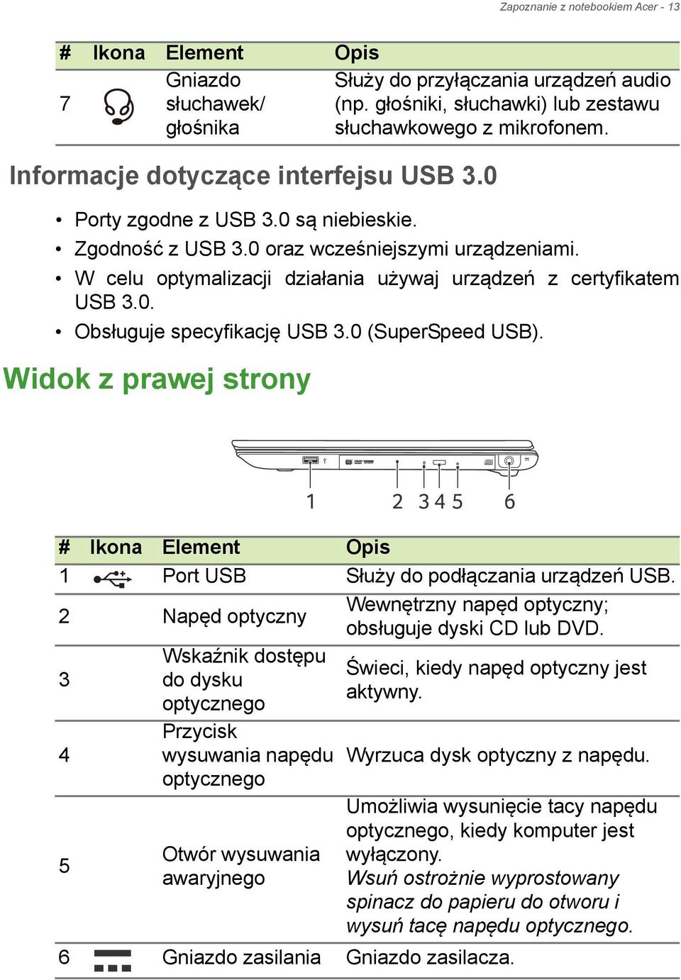 0. Obsługuje specyfikację USB 3.0 (SuperSpeed USB). Widok z prawej strony 1 2 3 4 5 6 # Ikona Element Opis 1 Port USB Służy do podłączania urządzeń USB.