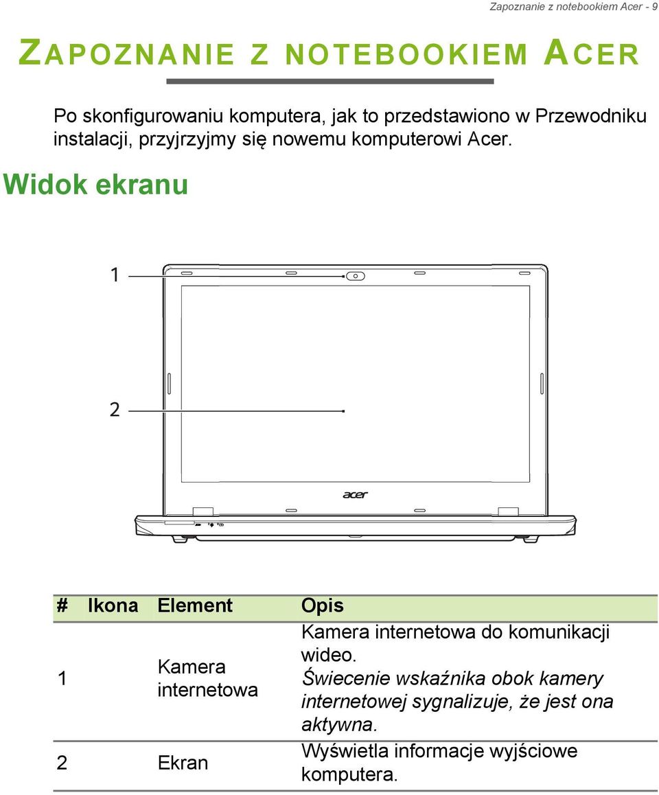 Widok ekranu 1 2 # Ikona Element Opis 1 Kamera internetowa 2 Ekran Kamera internetowa do komunikacji