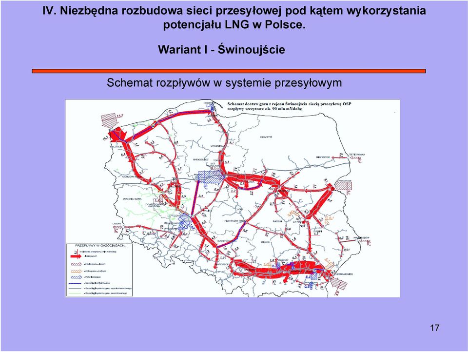 potencjału LNG w Polsce.