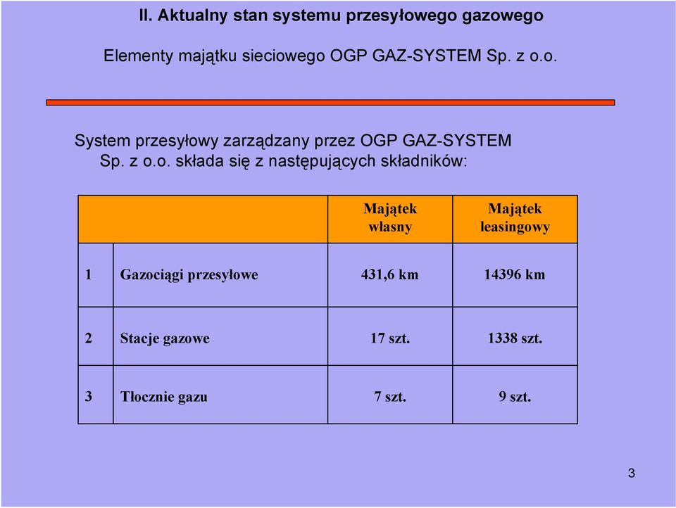 o. System przesyłowy zarządzany przez OGP o.