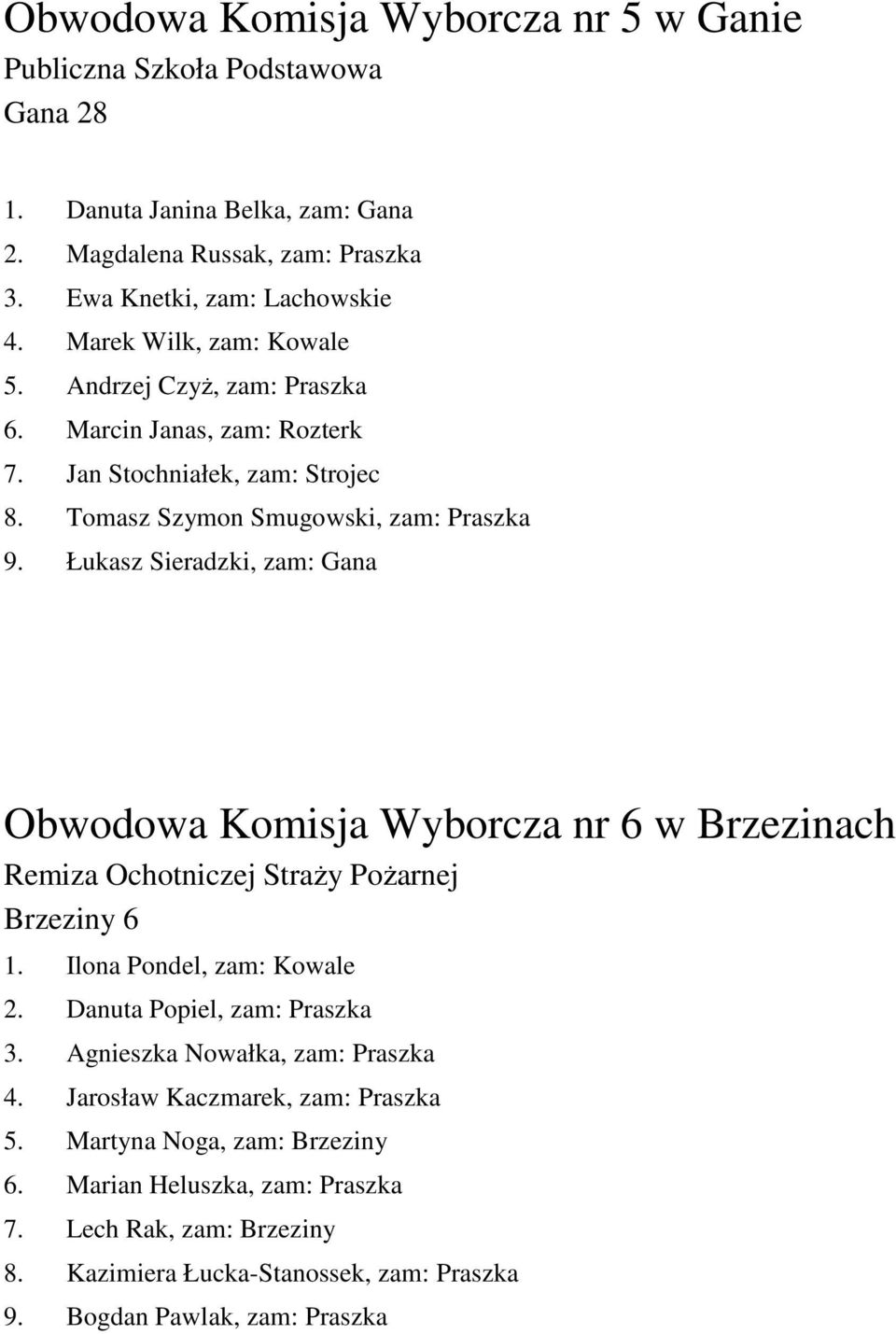 Łukasz Sieradzki, zam: Gana Obwodowa Komisja Wyborcza nr 6 w Brzezinach Remiza Ochotniczej Straży Pożarnej Brzeziny 6 1. Ilona Pondel, zam: Kowale 2. Danuta Popiel, zam: Praszka 3.