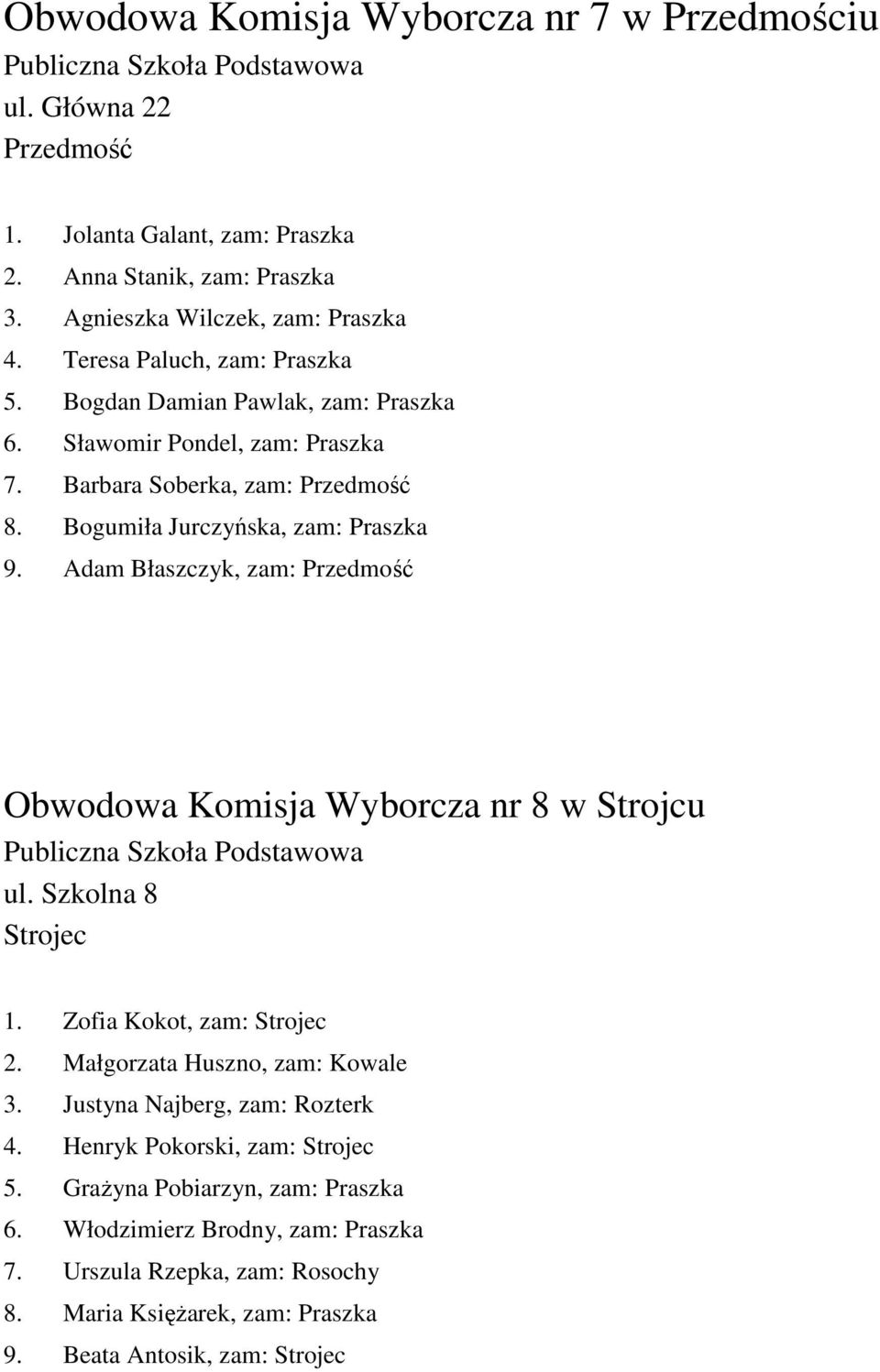 Adam Błaszczyk, zam: Przedmość Obwodowa Komisja Wyborcza nr 8 w Strojcu ul. Szkolna 8 Strojec 1. Zofia Kokot, zam: Strojec 2. Małgorzata Huszno, zam: Kowale 3.
