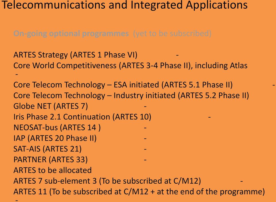 1 Phase II) - Core Telecom Technology Industry initiated (ARTES 5.2 Phase II) Globe NET (ARTES 7) - Iris Phase 2.