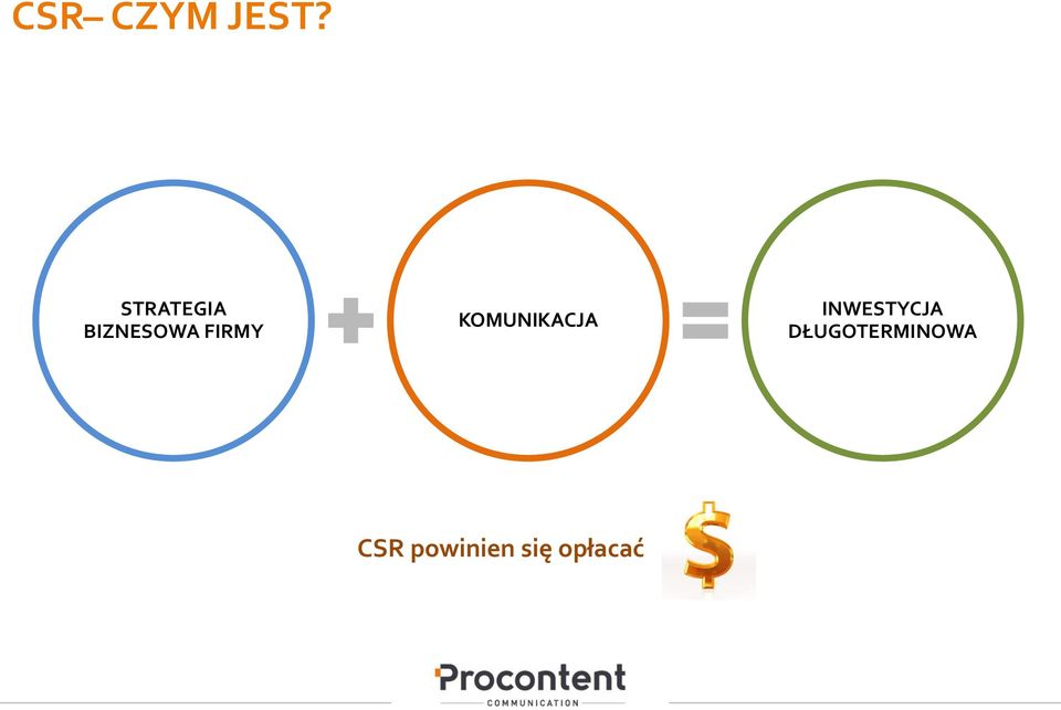 KOMUNIKACJA INWESTYCJA