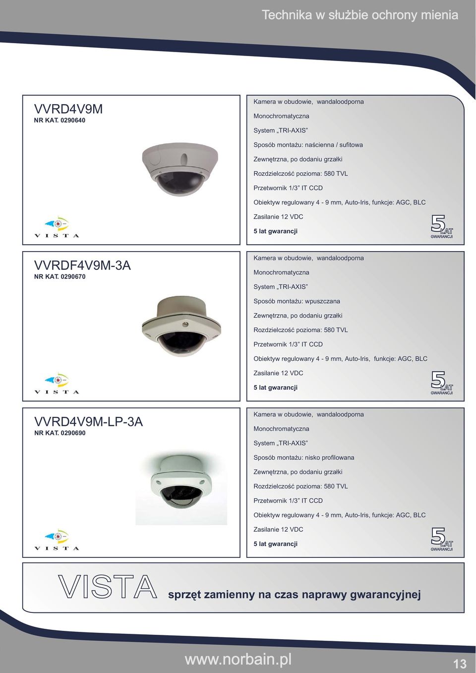 Obiektyw regulowany 4-9 mm, Auto-Iris, funkcje: AGC, BLC Zasilanie 12 VDC VVRDF4V9M-3A NR KAT.