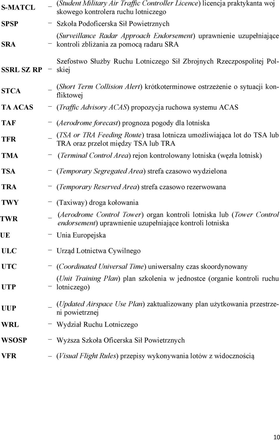 (Short Term Collision Alert) krótkoterminowe ostrzeżenie o sytuacji konfliktowej (Traffic Advisory ACAS) propozycja ruchowa systemu ACAS (Aerodrome forecast) prognoza pogody dla lotniska (TSA or TRA