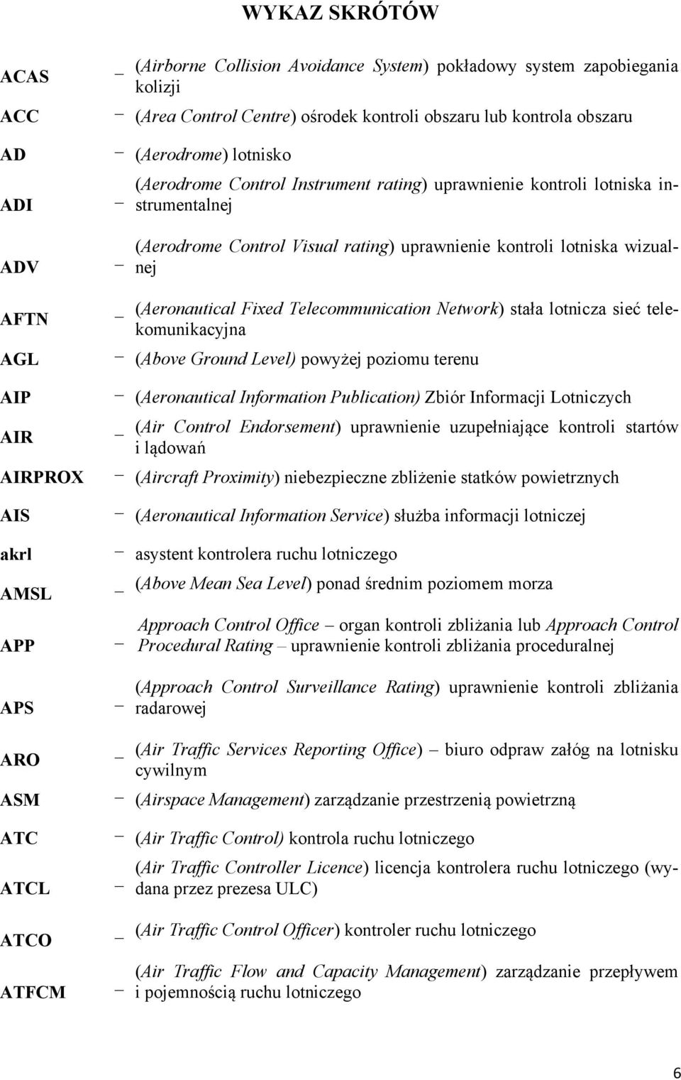 (Aeronautical Fixed Telecommunication Network) stała lotnicza sieć telekomunikacyjna (Above Ground Level) powyżej poziomu terenu (Aeronautical Information Publication) Zbiór Informacji Lotniczych