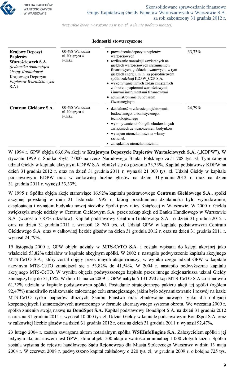 Książęca 4 Polska prowadzenie depozytu papierów wartościowych rozliczanie transakcji zawieranych na giełdach wartościowych instrumentów finansowych, giełdach towarowych, w tym giełdach energii, m.in. za pośrednictwem spółki zależnej KDPW_CCP S.