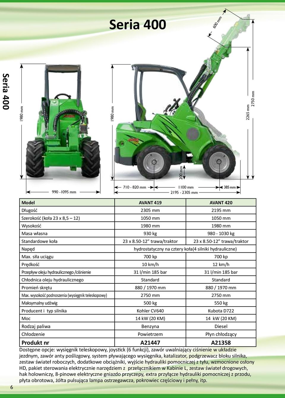 50-12 trawa/traktor Napęd hydrostatyczny na cztery koła(4 silniki hydrauliczne) Max.