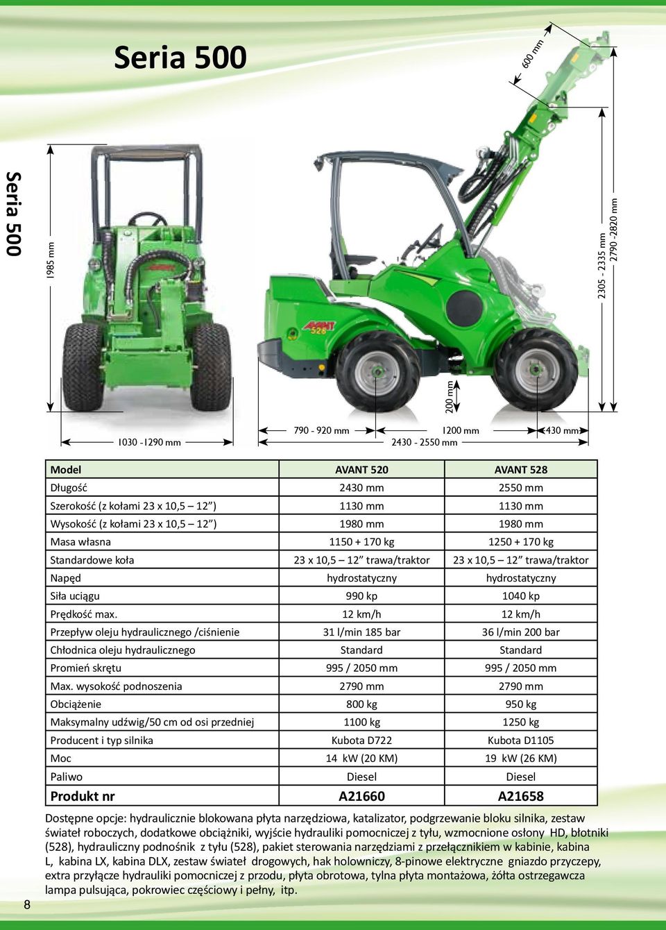 hydrostatyczny hydrostatyczny Siła uciągu 990 kp 1040 kp Prędkość max.