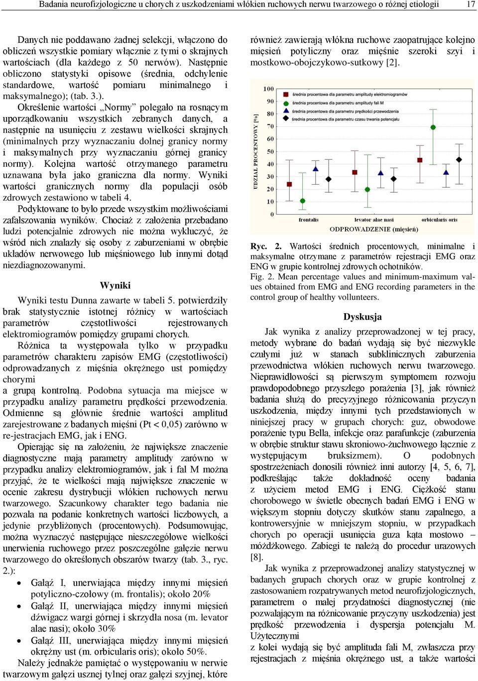 Następnie obliczono statystyki opisowe (średnia, odchylenie standardowe, wartość pomiaru minimalnego i maksymalnego);