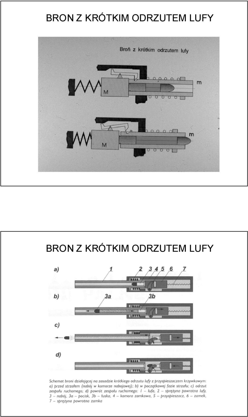 ODRZUTEM LUFY