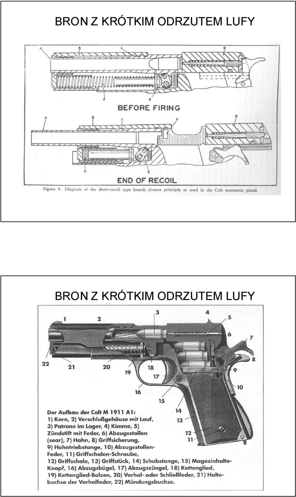 ODRZUTEM LUFY