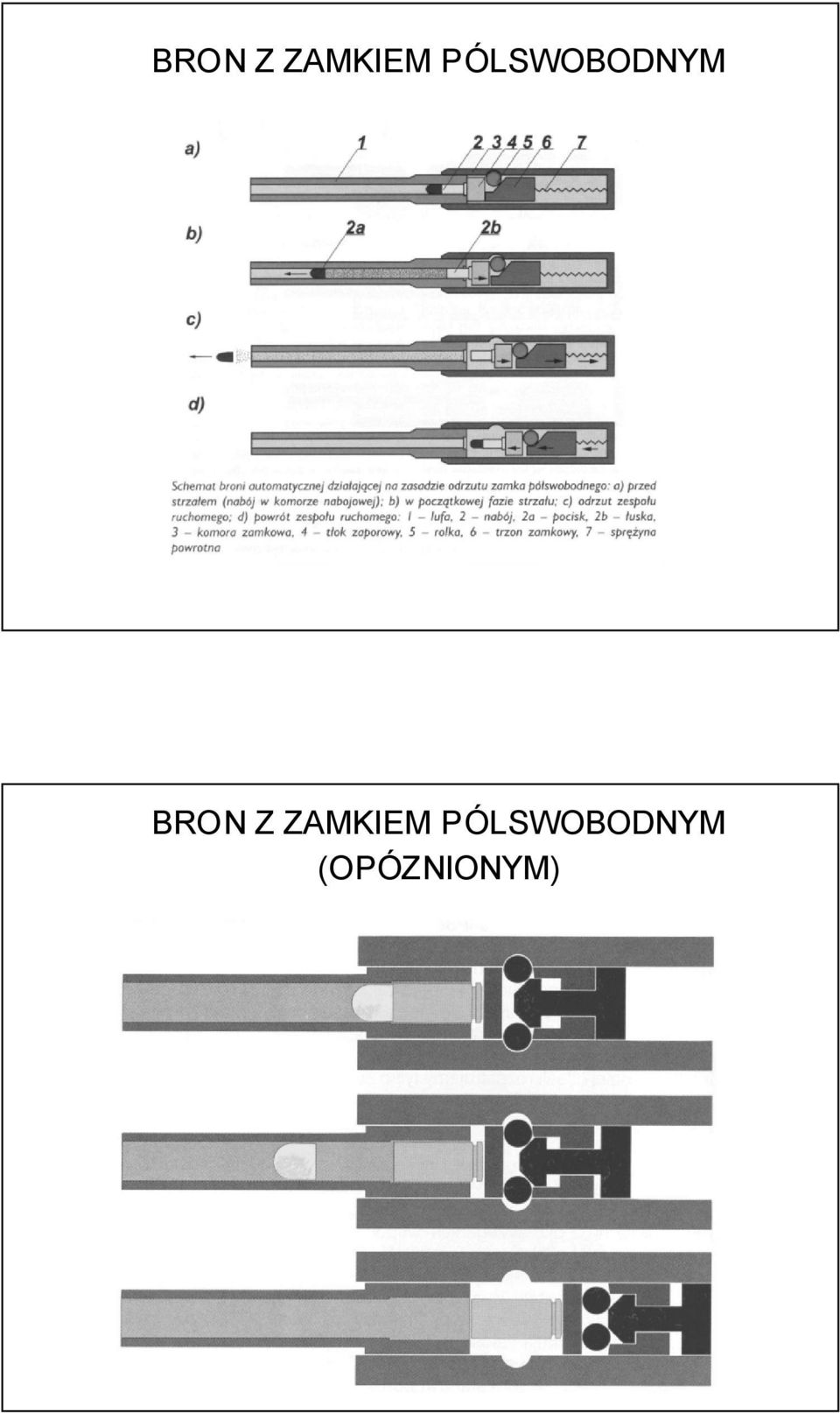 (OPÓZNIONYM)