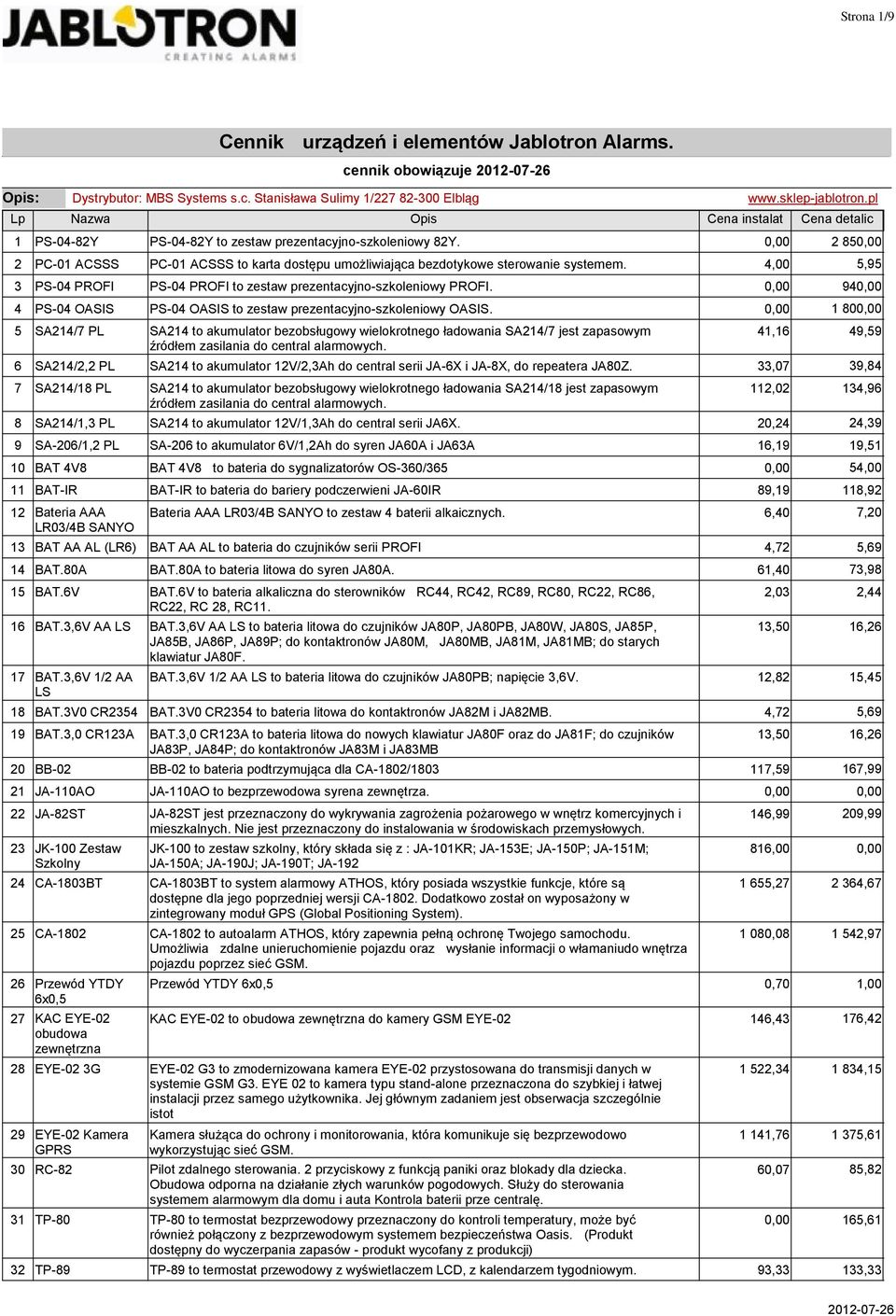 0,00 940,00 4 PS-04 OASIS PS-04 OASIS to zestaw prezentacyjno-szkoleniowy OASIS.