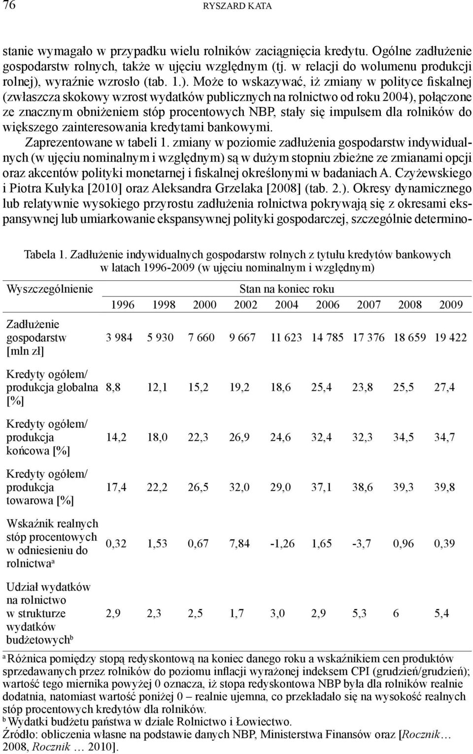 wyraźnie wzrosło (tab. 1.).