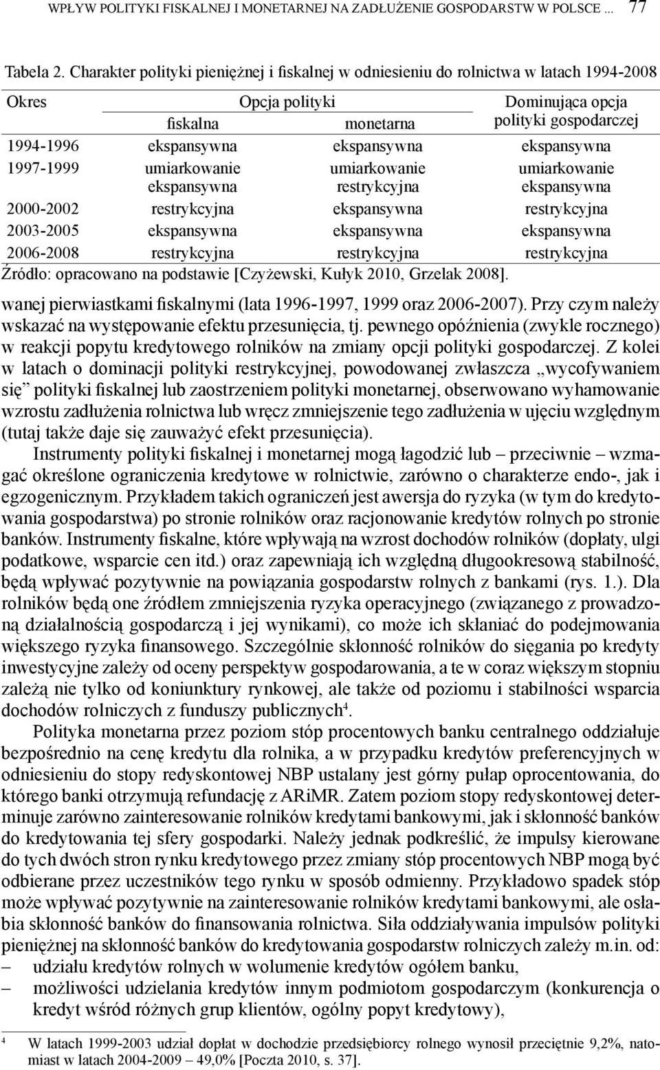 ekspansywna ekspansywna 1997-1999 umiarkowanie ekspansywna umiarkowanie restrykcyjna umiarkowanie ekspansywna 2000-2002 restrykcyjna ekspansywna restrykcyjna 2003-2005 ekspansywna ekspansywna